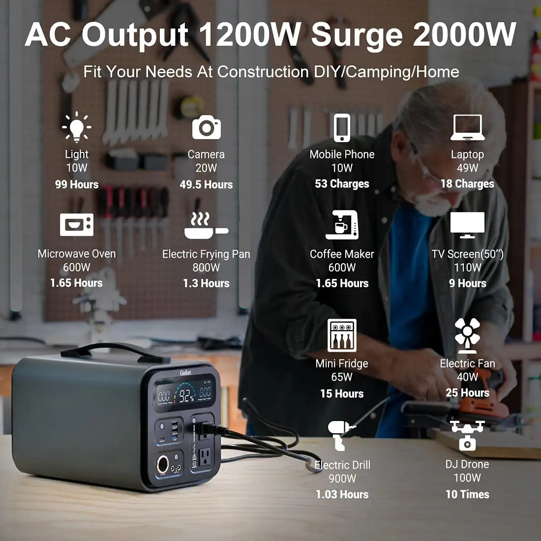 Portable Power Station Solar Generator