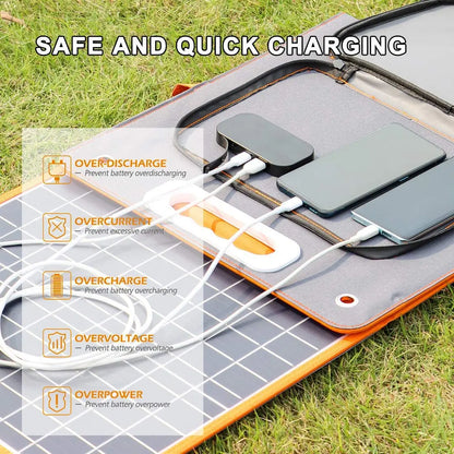 Portable Foldable Solar Panel